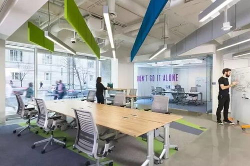 科技咨詢公司的辦公室設(shè)計(jì)參考 5個(gè)實(shí)用靈感